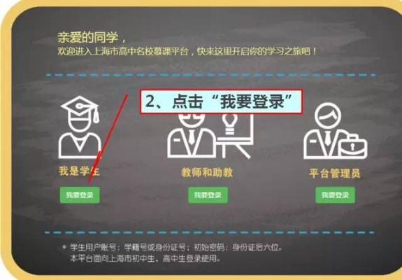 学生专属福利！揭秘如何安全高效地使用学生账号登录平台全攻略