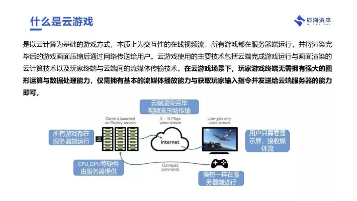 🔥揭秘腾讯云游戏，打破传统，重塑未来——走进云计算的电竞新纪元🚀