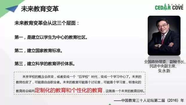 探索未来教育新天地——河北继续教育网深度解析与实战攻略