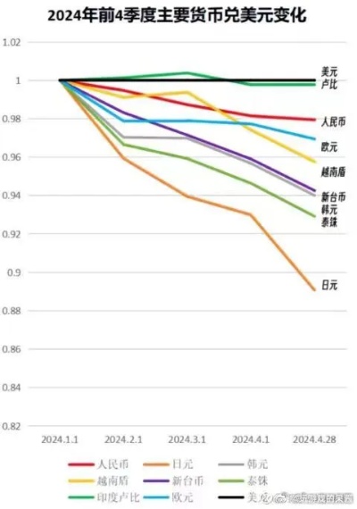 日本米价涨势凶猛，原因与影响分析