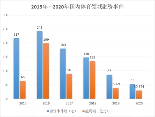 从业者称体感已回到2015年牛市，市场繁荣背后的挑战与机遇