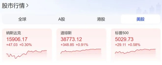 港股市场掀起狂潮，9股涨超100%，投资者迎来丰收时刻