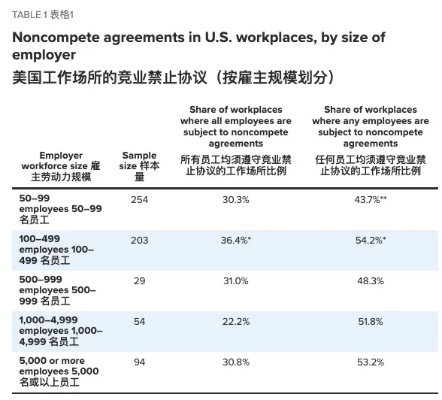 美国特工掀起大规模离职潮，背后的原因与影响分析