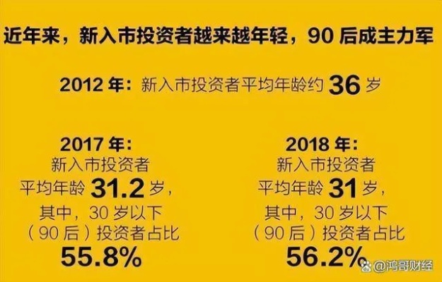 保守之鉴，70后股民的投资教训与新生代思考