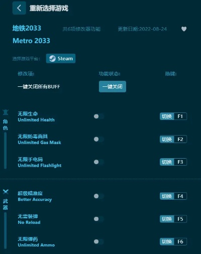 🔥深度解析地铁2033终极修改器，解锁无限可能，游戏盛宴升级！🚀