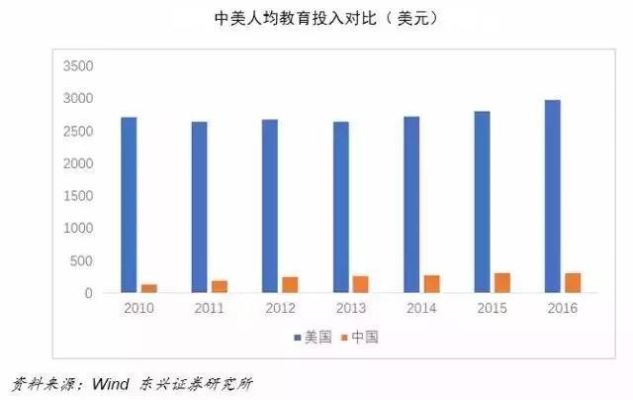 华春莹发图对比中美电动汽车贸易，背后的经济博弈与大国策略