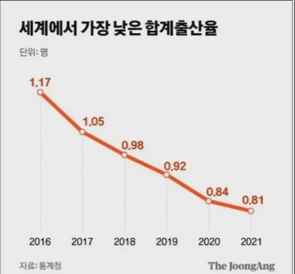 韩国生长激素市场暴涨，原因与影响分析