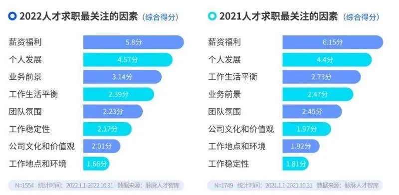 🔥探索游戏世界的新维度，涪陵人才网——一款融入现实的职场模拟游戏大揭秘！