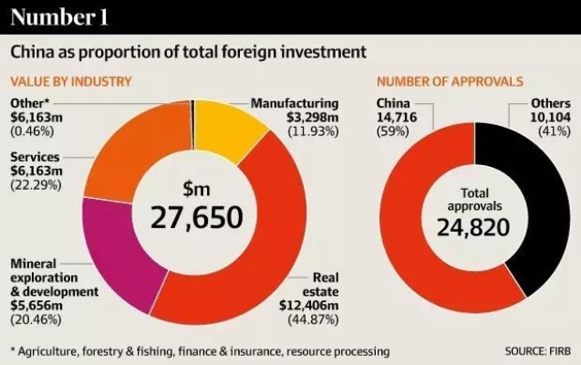 中国将征收海外富人税，媒体解读与影响分析