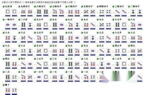 揭秘二八杠，揭秘传统与现代的博弈——深度解析一款风靡网络的麻将游戏