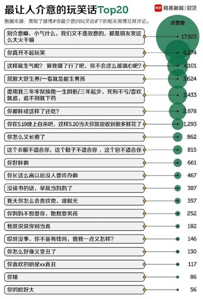 🔥揭秘游戏圈的那些段子密码——内涵段子对话大全，笑点与智慧的碰撞🔥