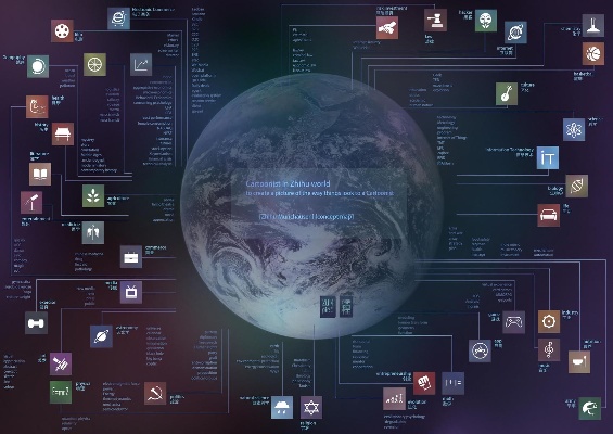 揭秘游戏宇宙全方位解析——带你走进游戏系统的全貌探索