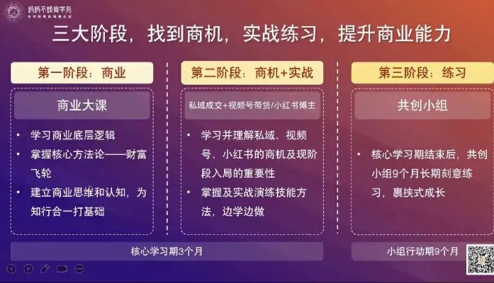 🔥掌握商业未来！揭秘2023年度最强商业管理软件实战指南🚀