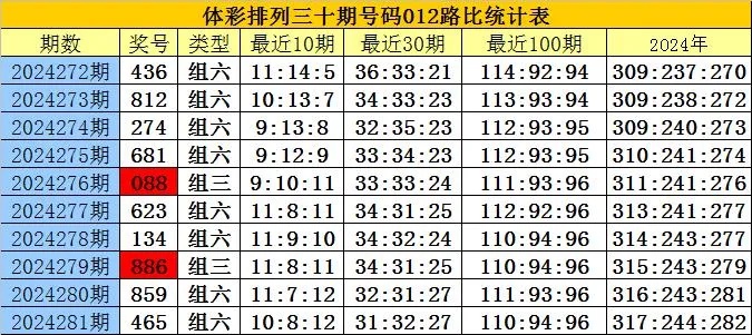 揭秘刘伯温四肖选码秘籍，带你探寻精准投注的神秘面纱