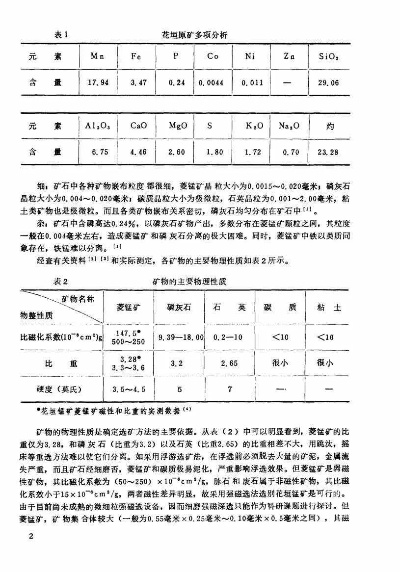 湘南锰矿的新发现，储量亿吨级锰矿的勘探与意义