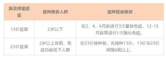 深度解析疫苗接种记录的全面指南，你的健康守护者全透明化时代