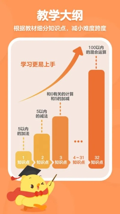 🔥解密学习神器，百度作业帮的全方位游戏攻略📚