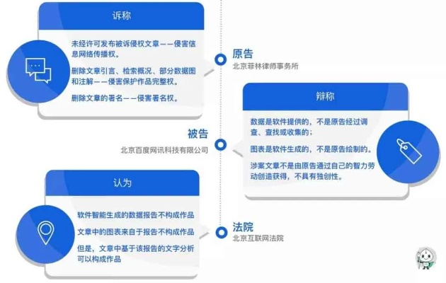 深度解析，电影图解版权争议，一场创新与法律的碰撞