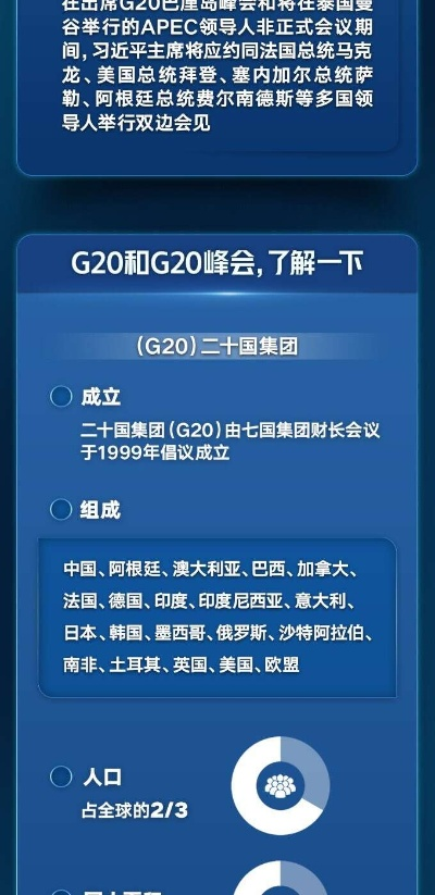 G20峰会为何备受关注？