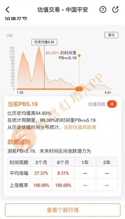 掌握投资新趋势，深度解析平安证券手机版的投资攻略