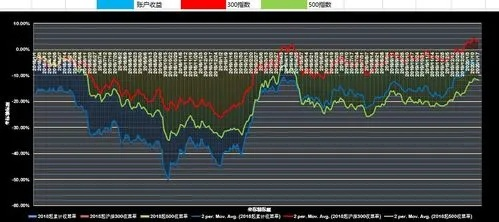 通达信，你的金融交易智慧管家，轻松驾驭股市风云