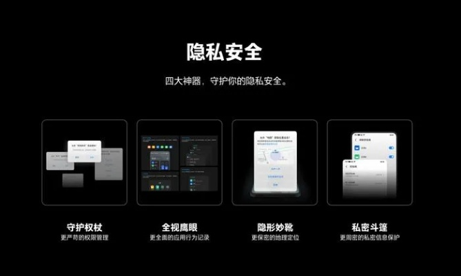 手机安全卫士，你的私人密码守护者，解锁科技生活的小乐趣