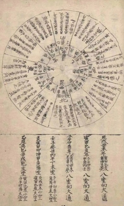 掌握九转阴阳诀，解锁生活中的智慧与平衡