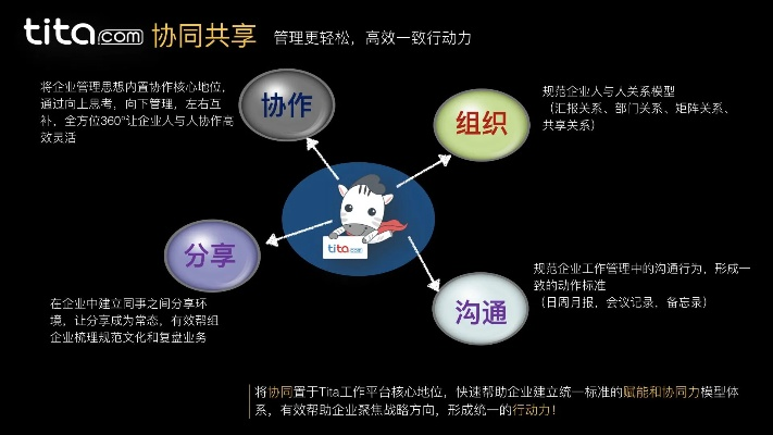 企业通讯革命，拥抱即时通讯软件，提升协作效率与团队凝聚力