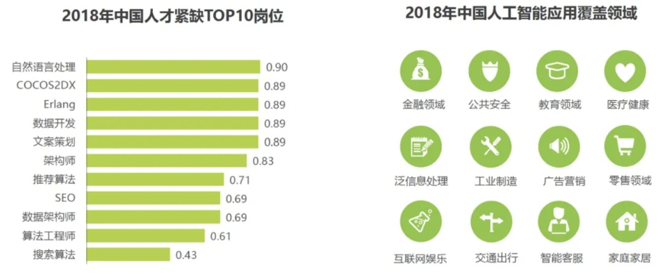 智能招聘新视界，轻松解锁职场绿洲——智联招聘的全面指南