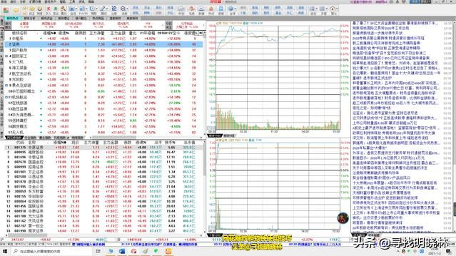 掌握金融工具，聪明投资第一步——深度解析同花顺股票软件