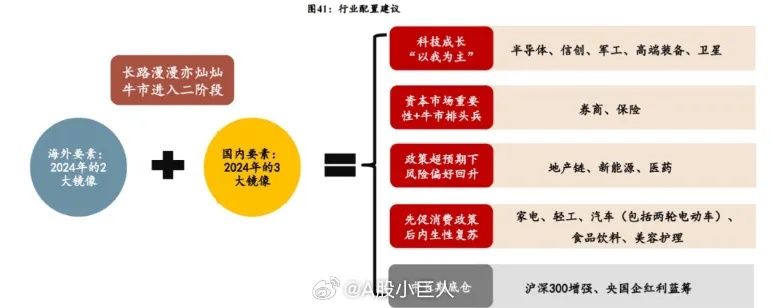 谷子消费背后的故事，一次冲动引发的经济风暴