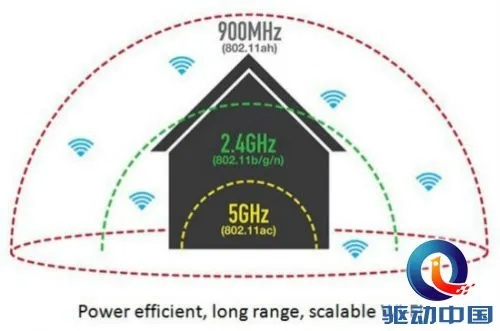 超能力WiFi，让生活无缝连接的未来网络革命