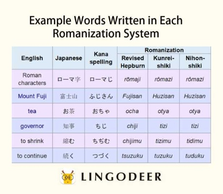 🔥揭秘！神秘的罗马音一字ID，解锁游戏世界的新密码 🔗