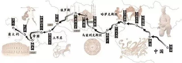 点亮丝路英雄，解锁你的独特文化导航器