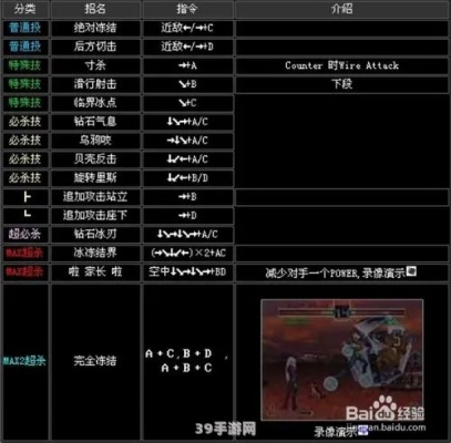 掌握经典，一招在手，深度解析拳皇2002出招表，让你的游戏之路更上一层楼