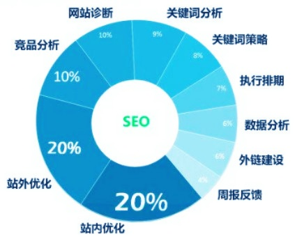 探索未来搜索新纪元，深度解析搜狗网站的创新与价值