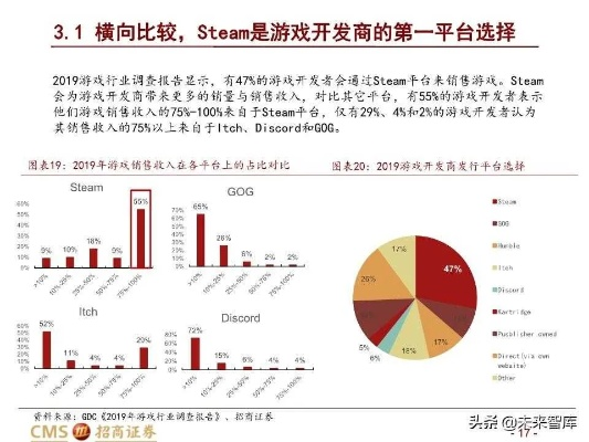 🔥深度解析爬行天下论坛，探索游戏世界的新里程碑🔥