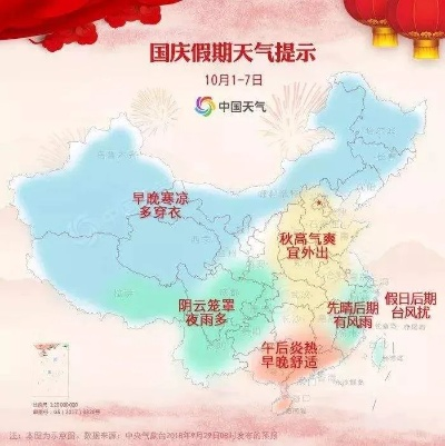 十一长假全国天气地图，规划你的旅程，轻松应对晴雨变化