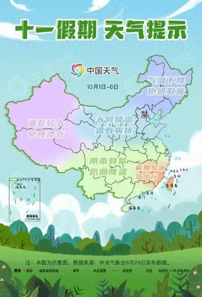 十一长假全国天气地图，规划你的旅程，轻松应对晴雨变化