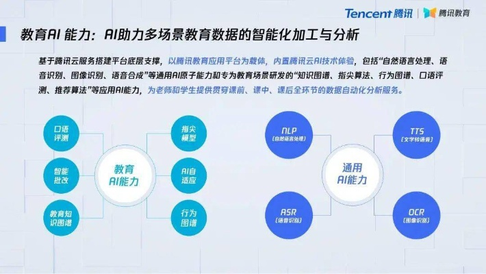 深度探索锦州教育云，数字化教育的未来引擎