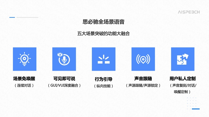 🔥揭秘未来语音交互新纪元，灵犀助手，游戏世界的新声代🚀