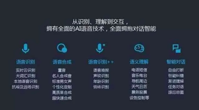 🔥揭秘未来语音交互新纪元，灵犀助手，游戏世界的新声代🚀