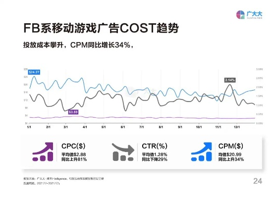 深入探索BT游戏渠道，市场趋势、运营策略与玩家体验