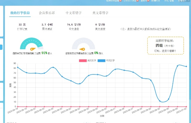 提升打字速度的魔法工具，探索并优化你的打字测速软件