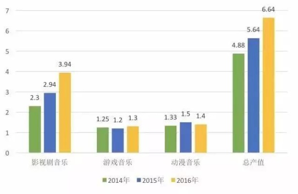 玩转能下分的电玩，娱乐与收益的双重奏