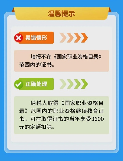 解锁新福利，教师资格证持有者个税扣除新政策