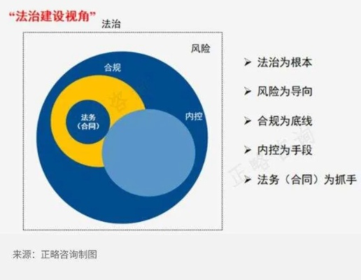 深入了解2255游戏，合法性、风险与玩家指南