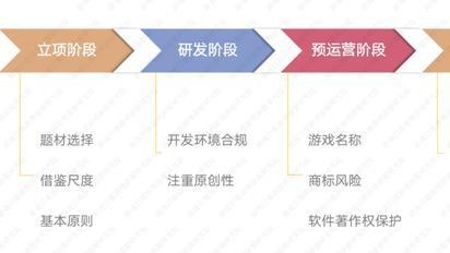 深入了解2255游戏，合法性、风险与玩家指南