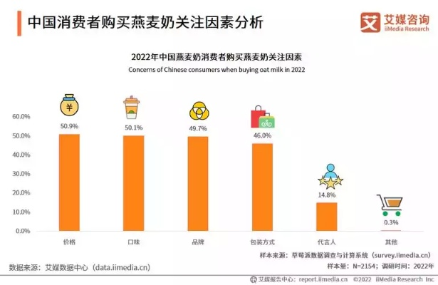 深度解析，0.99折背后的消费心理与市场策略