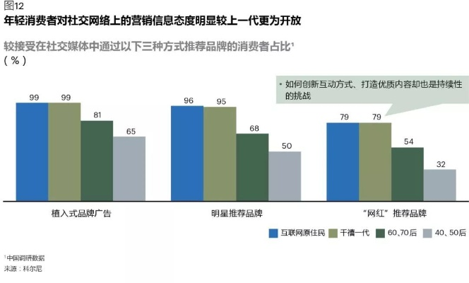 深度解析，0.99折背后的消费心理与市场策略